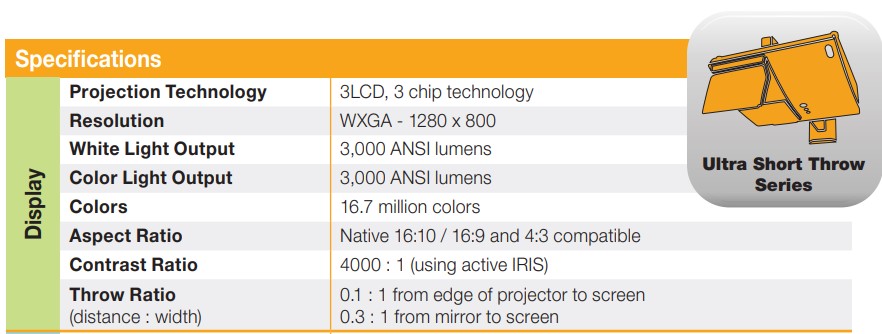 PROYECTOR HITACHI CP-AW312WN (3000LUM+WIFI) S/REMOTO - Image 6