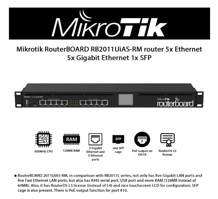 ROUTER MIKROTIK ROUTERBOARD RB2011UIAS-RM - Image 5