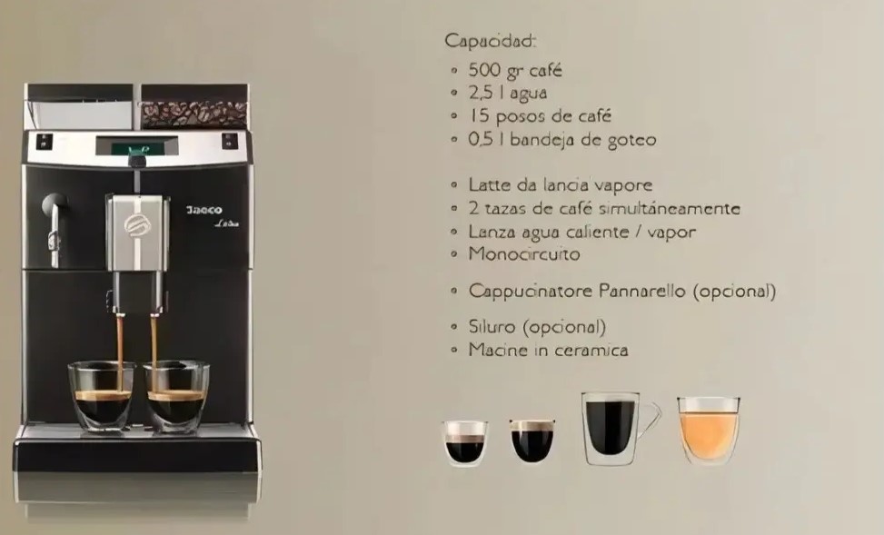 CAFETERA SAECO LIRIKA BLACK - Imagen 3
