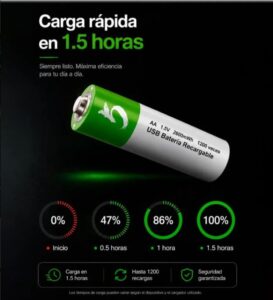PILA RECARGABLE AAA 750MA 1.5v DELEEX TYPE-C
