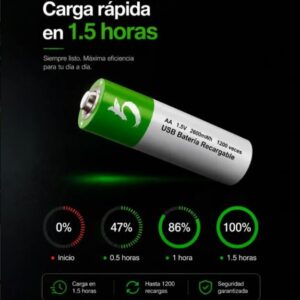PILA RECARGABLE AAA 750MA 1.5v DELEEX TYPE-C