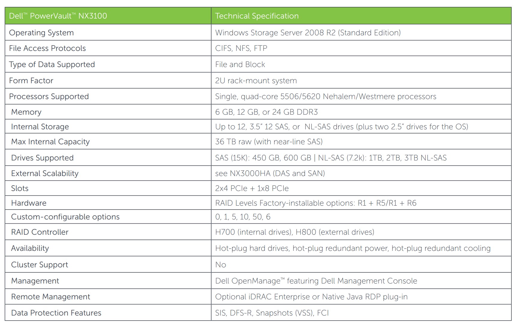 SERVER DELL NX3100 E13S (XEON-E5620+4GB) #1PYRPS1 - Imagen 2