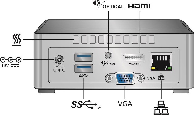 MINI PC NUC6CAY INTEL CEL-J3455 4GB HD500 VGA/HDMI - Imagen 3